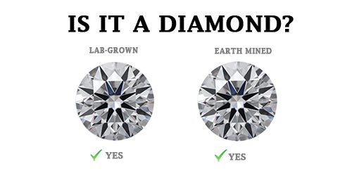 יהלומי מעבדה אמיתיים