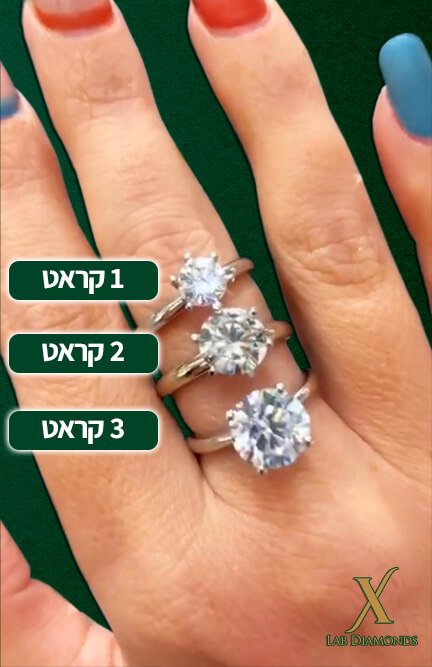 גדלים שונים של יהלומים