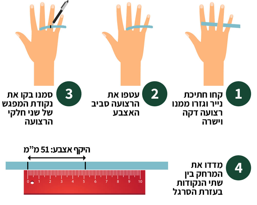 מדידת האצבע להתאמת גודל טבעת